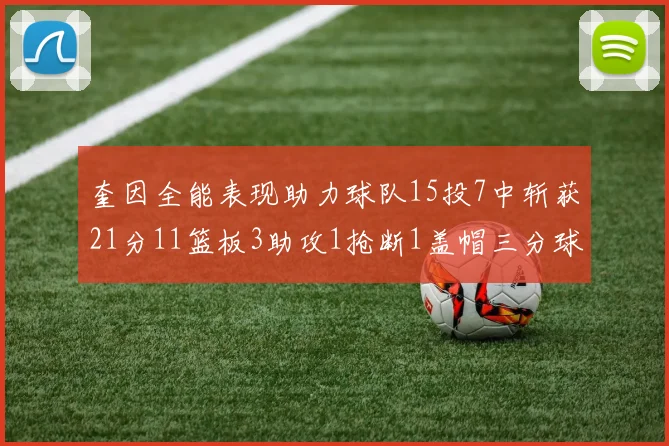 奎因全能表现助力球队15投7中斩获21分11篮板3助攻1抢断1盖帽三分球命中率高效